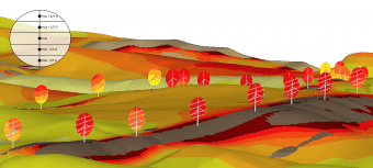 Calcuation of annual energy production with WindSim